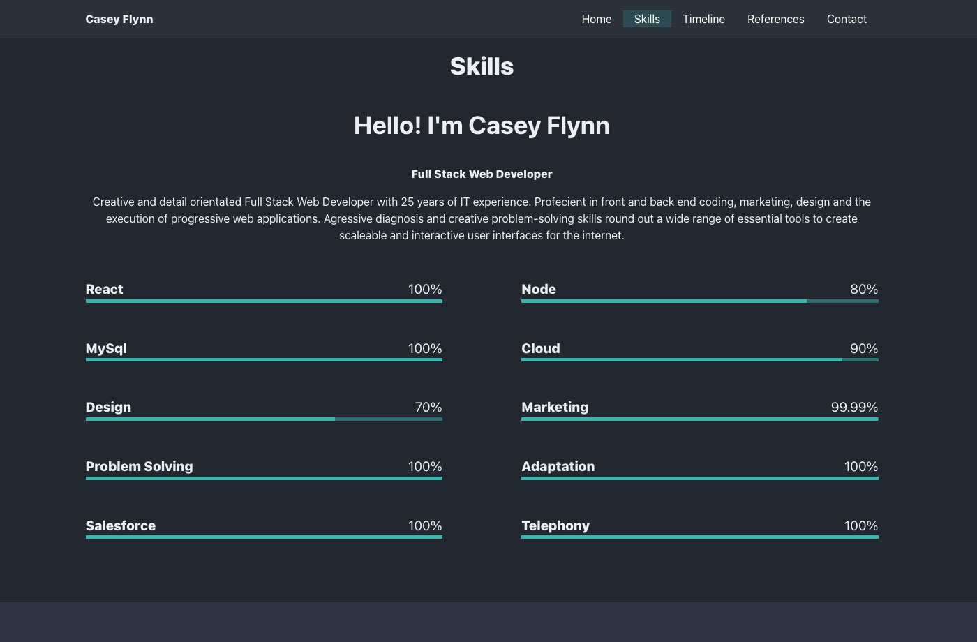 Development Skills